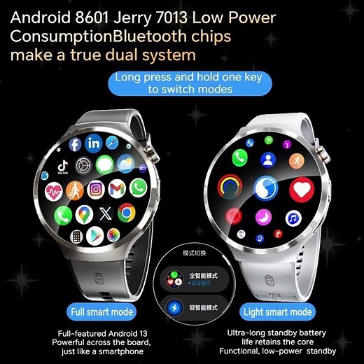 Original VWAR CORE5 Smart Watch Android 13 & Bluetooth Dual System 1.75inch AMOLED Screen Men Smart