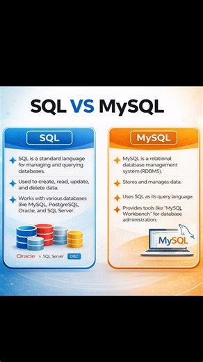 Sql VS MySQL