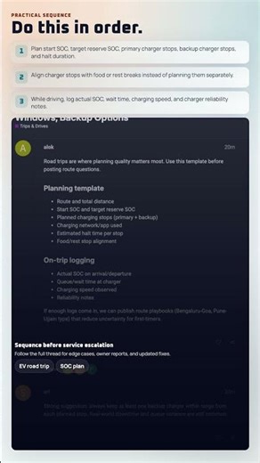 EV Road Trip Planner Template #Shorts