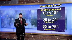 8.7K views · 59 reactions | How much snowfall will we see this winter? ❄️ Chief meteorologist Douglass Harlow takes a look at seasonal forecast models for the answer. https://wchstv.com/news/local/seasonal-forecast-models-suggest-cold-december-mild-january-with-limited-snowfall# | WCHS Eyewitness News | Facebook