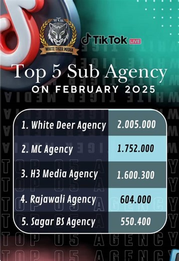 DJ FERRY REFF [WD] on TikTok