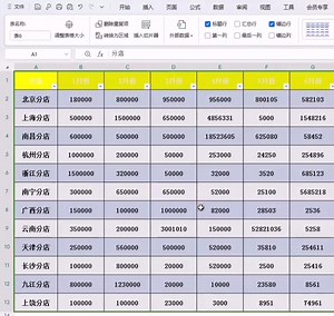 #excel技巧 excel動態圖表的制作原來這么簡單？#干貨分享 #每天學習一點點 #辦公技巧教學 #實用excel表格技巧 | 辦公技巧線上課程