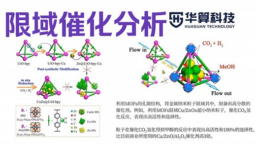 分子筛中的限域催化案例讲解，限域扩散分析！| 华算科技 DFT计算