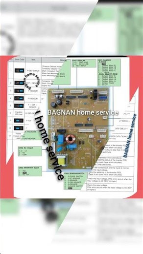 samsung refrigerator error code & wiring diagram.