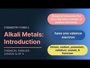 Alkali metals; Introduction (Chemistry Form 2 Topic 2 Chemical Families Lesson 1a 0f 4)