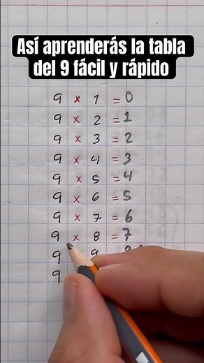 Así aprenderás la tabla del 9 fácil y rápido