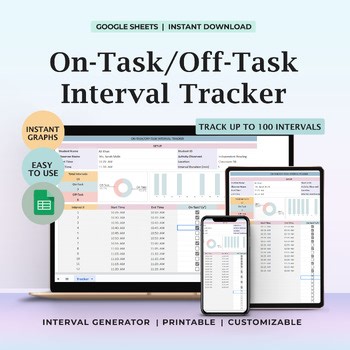 On Task Off Task Behavior Tracker IEP Classroom Observation Data Spreadsheet