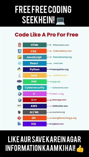 Like aur Save karein agar information kaam ki hai! #tutorial#shortcutkeys#shorts#motivation#computer