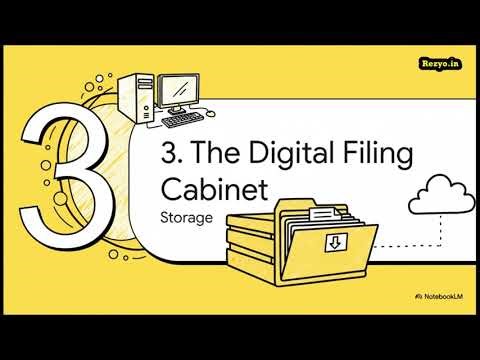 Computer Applications Fundamentals: CBSE Class 9 Study Guide