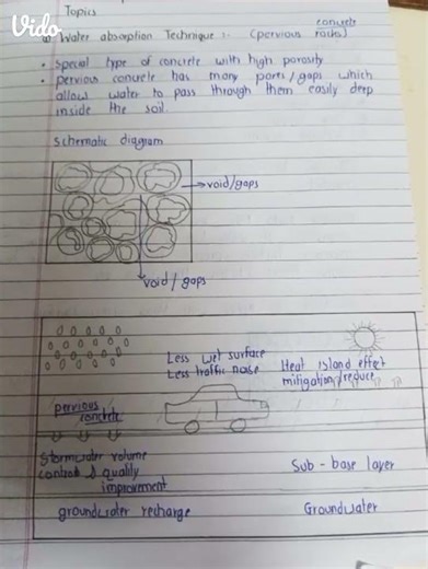 pervious concrete road for prevention of Flood.