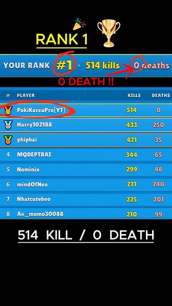 World Record🏆 Broke Raid Mode!!☠️🔥 Poki minefun.io #poki #minefun #minecraft #roblox #meme #pov
