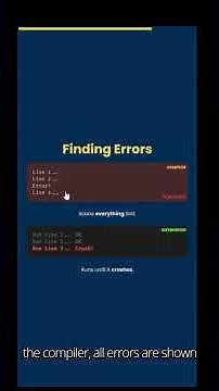Why C++ is Faster Than Python? 🤔 Compiler vs Interpreter | Explained in Seconds #coding #shorts