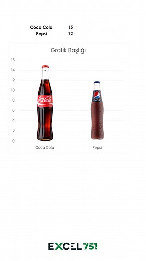 Excel Training for Graphic Design with Coca Cola Example