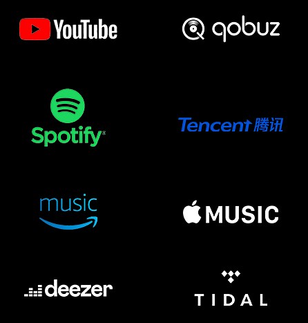 Distribution numérique musique - Inouie Distribution Pro