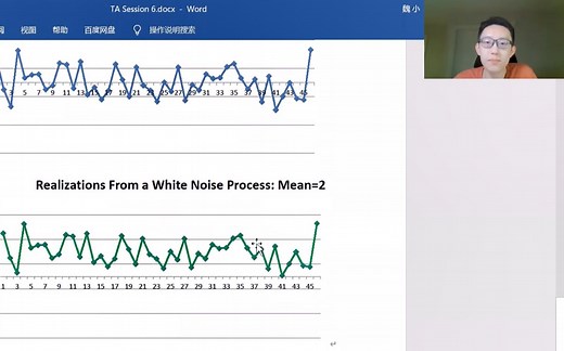 计量助教 简单的单变量时间序列 白噪声 AR 随机游走 单位根 平稳性 单整 序列相关 MA ARCH GARCH 以及Stata操作