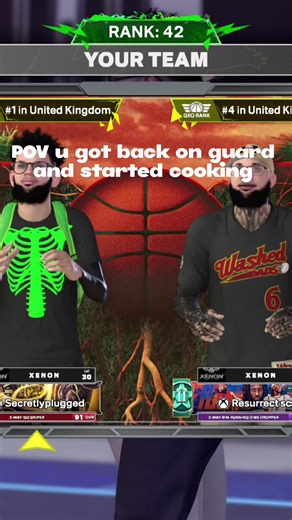 Become the Best Guard in Your Team