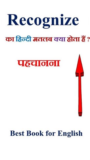 Recognize meaning in hindi | Recognize ka matlab kya hota hai | Recognize in hindi