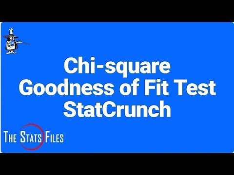 10.1.8 Chi-square Goodness of Fit test using StatCrunch