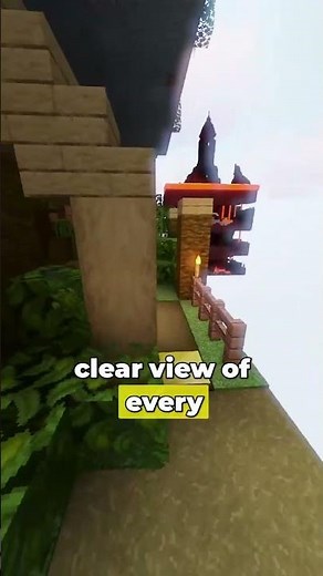 Configuration Management System