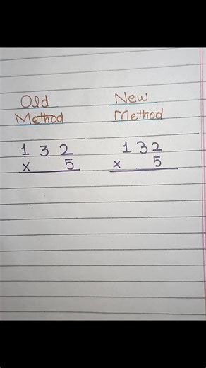 Mastering Math Tricks for Enhanced Knowledge