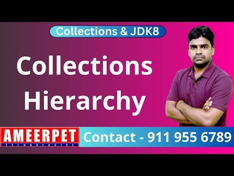 Hierarchy of Collections | Ameerpet Technologies | By Srinivas