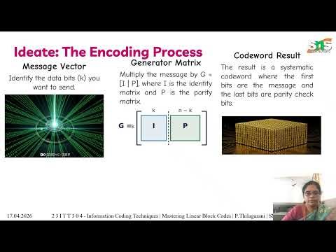 Mastering Linear Block Codes| Information Coding Techniques| SNS Institutions