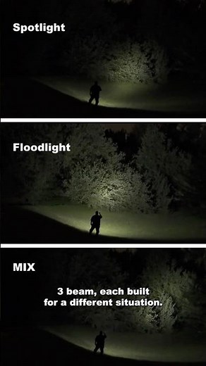 3 Beams. One Light | Nitecore P27iX