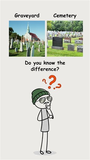 Graveyard vs Cemetery | Do you know the real difference? #dailyenglish 📚✨