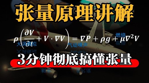 【张量tensor】最强动画讲解，一步一步深入浅出解释张量原理！0基础易学，3分钟彻底搞懂深度学习核心！