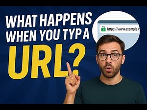 How Do URLs Work? Ultimate 2025 Guide
