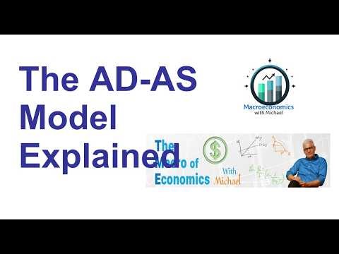 The AD-AS Model Explained | Foundations of Macroeconomics