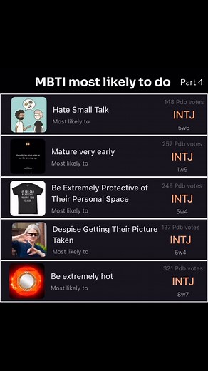 Personality Database | INTJ most likely to do | MBTI personality types Learn MBTI and meet new friends on Pdb App . INFJ content @infj.personality.database ENTP... | Instagram