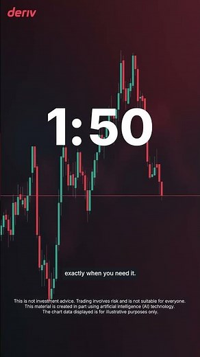 The truth about "Dynamic" leverage 🛑 (non-EU clients)