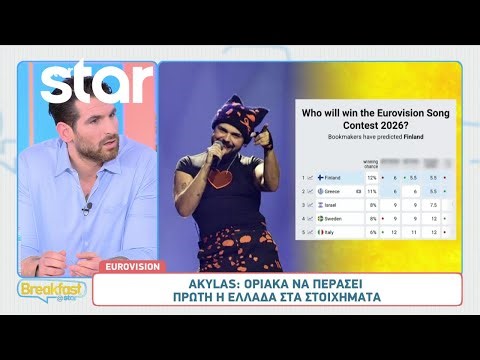 Eurovision: Οριακά να περάσει πρώτη η Ελλάδα στα στοιχήματα