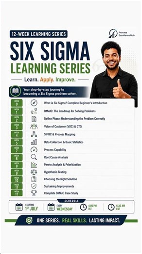 Six Sigma Learning Series 🚀 | 12 Weeks to Master DMAIC & Problem Solving