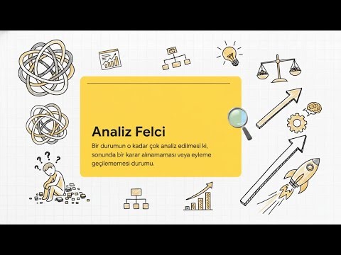 Analiz Felcinden İcraat Çağına: Veriyle Karar Almada Yapay Zeka Devrimi