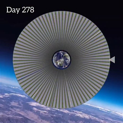 USA County Elimination on Instagram: "866/3144 counties and county equivalents remain 50/50 states remain Have you been eliminated? Who are you rooting for? Leave a like, comment, and more!"