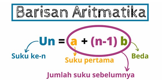 Menentukan Rumus Suku ke-n Barisan Aritmatika