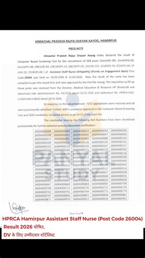 HPRCA Hamirpur Assistant Staff Nurse (Post Code 26004) Result 2026 घोषित