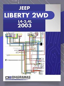 ▷ Diagrama eléctrico JEEP LIBERTY 2003 | PDF