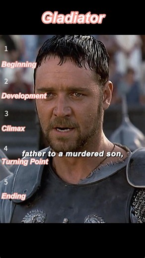 Maximus Reveals the Truth | Gladiator Unmasked