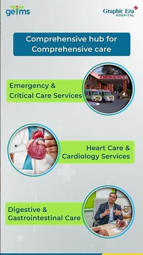 Best Multi speciality Hospital | Graphic Era Hospital