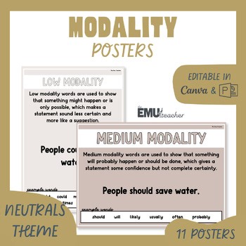 Modality Poster Neutrals Words Levels Types Probability Occurrence Obligation
