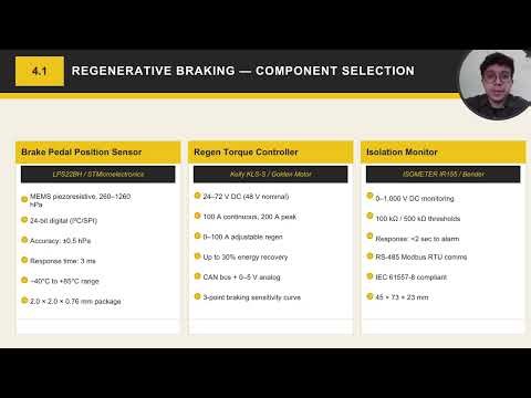 Mechatronic System Design - Project Video Presentation - Group 2