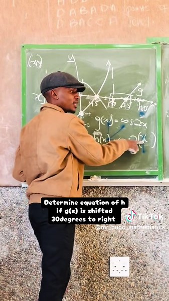 Determine equation of h if g(x) is shifted 30° to the right