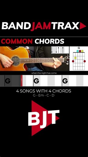 4 Songs With 4 Chords G Em C D | BANDJAMTRAX EASY GUITAR | COmmon Chords