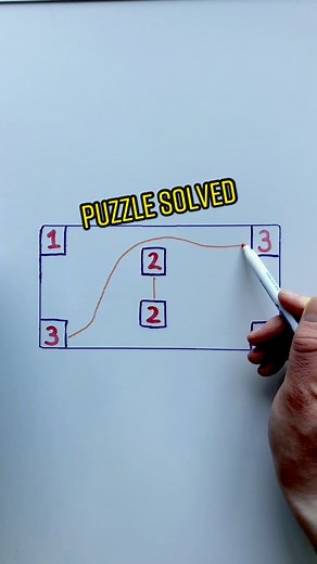 Creative Drawing Riddles for Thinkers | Puzzle Solved!