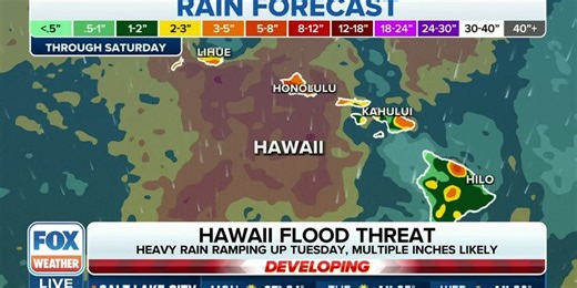 Kona Low to bring flooding rain to Hawaii | Latest Weather Clips | FOX Weather