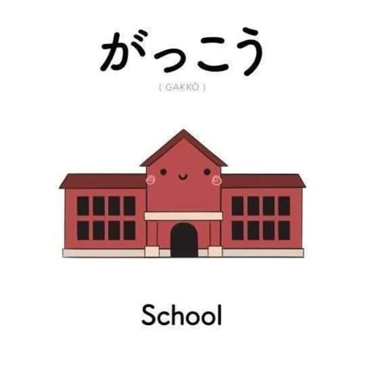 Let’ s learn Japanese place with Ahiru#japanesephrase #japanesevocabulary