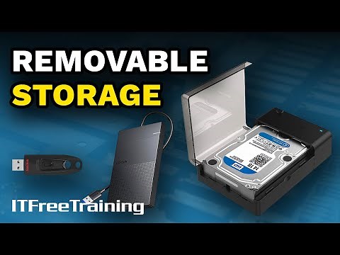 Removable Storage - CompTIA A+ 220-1101 – 2.6